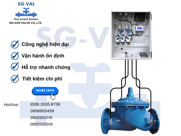 VAN GIẢM ÁP ĐA HẰNG SỐ SV3-PRV