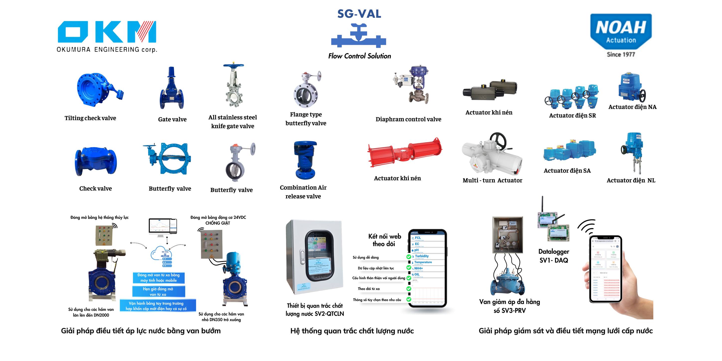 SG - VAL Brand Banner
