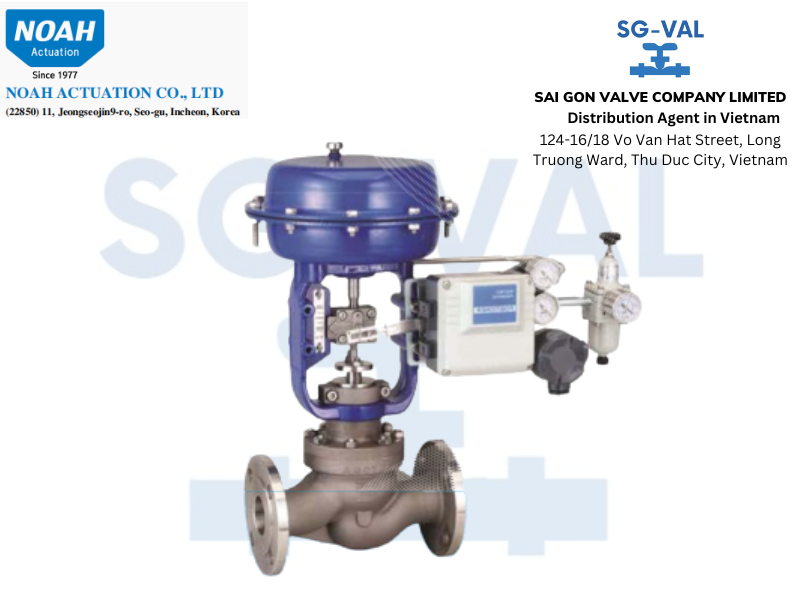 SR electric actuator (NOAH)