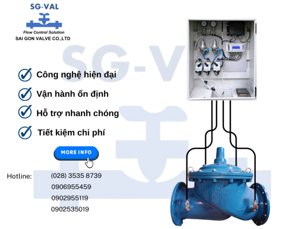 SV3-PRV multi-setpoint pressure reducing valve